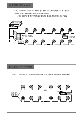 博偉特照明