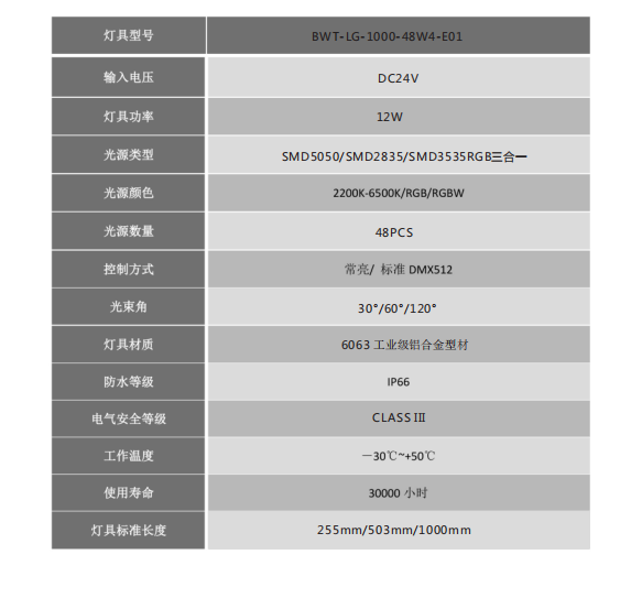 博偉特照明