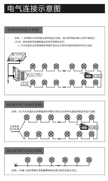 博偉特照明