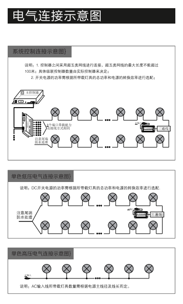 博偉特照明