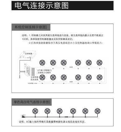博偉特照明