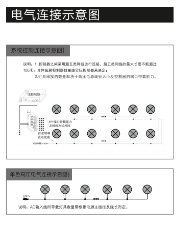 博偉特照明