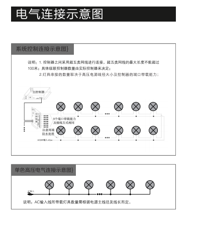 博偉特照明
