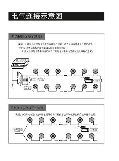 博偉特照明