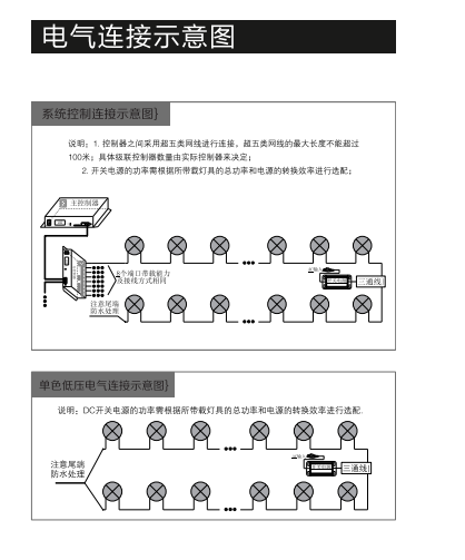 博偉特照明
