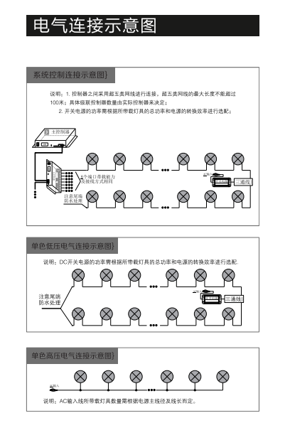 博偉特照明