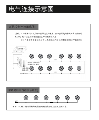 博偉特照明