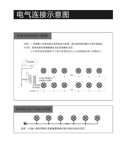 博偉特照明